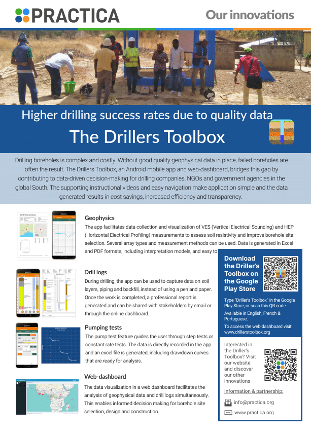 Drillers Toolbox